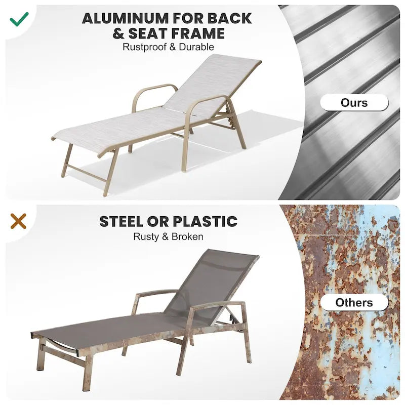 Chaise longue d'extérieur en aluminium Crestlive Products avec dossier réglable