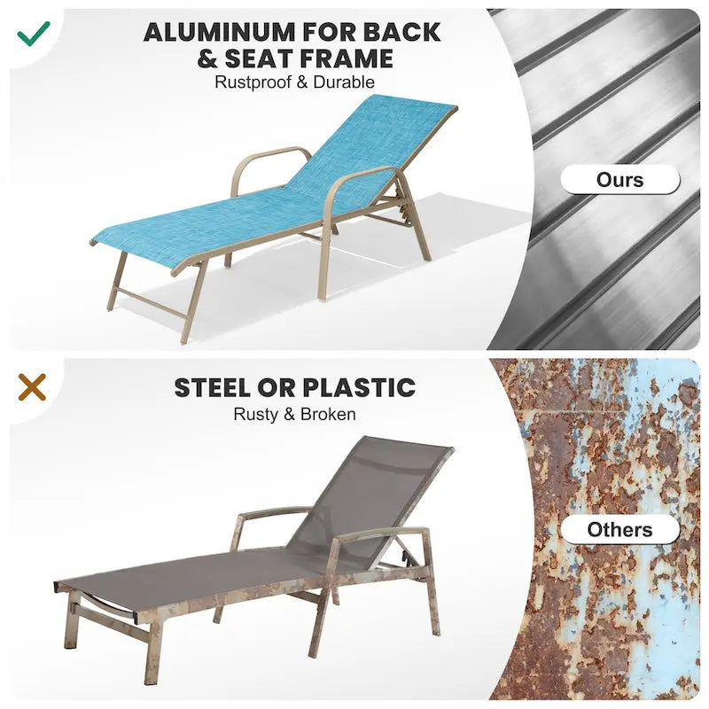 Chaise longue d'extérieur en aluminium Crestlive Products avec dossier réglable