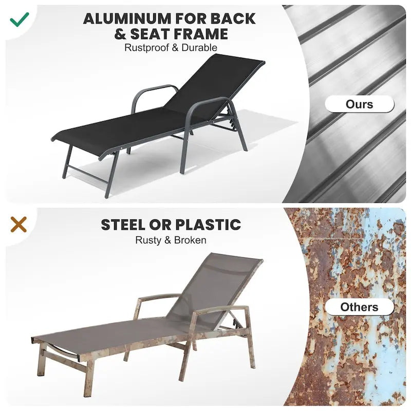 Chaise longue d'extérieur en aluminium Crestlive Products avec dossier réglable