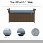 Banc de rangement de patio en osier 2 en 1 de 27 gallons avec poignées et coussin