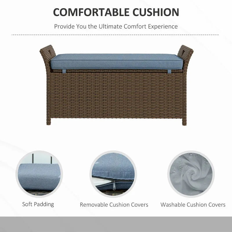 Banc de rangement de patio en osier 2 en 1 de 27 gallons avec poignées et coussin