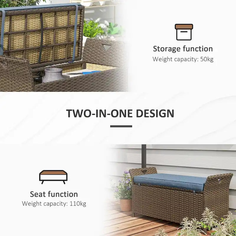 Banc de rangement de patio en osier 2 en 1 de 27 gallons avec poignées et coussin