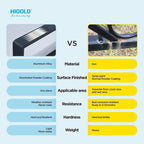 Ensemble de salle à manger d'extérieur HIGOLD Nofi 5 pièces en aluminium, couleur anthracite mat